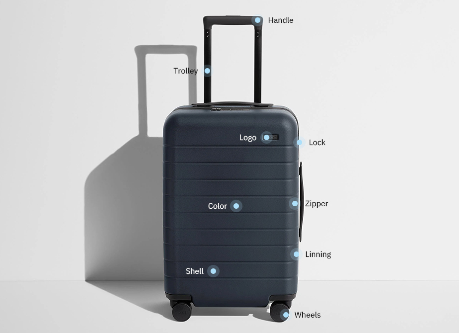PIEZAS PERSONALIZABLES PARA EQUIPAJE: