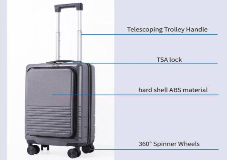 Premium 20/24/28 Inch ABS Hardside Luggage Full Details