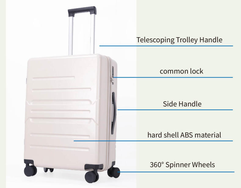 Premium 20/24/28 Inch ABS Hardside Luggage Full Details
