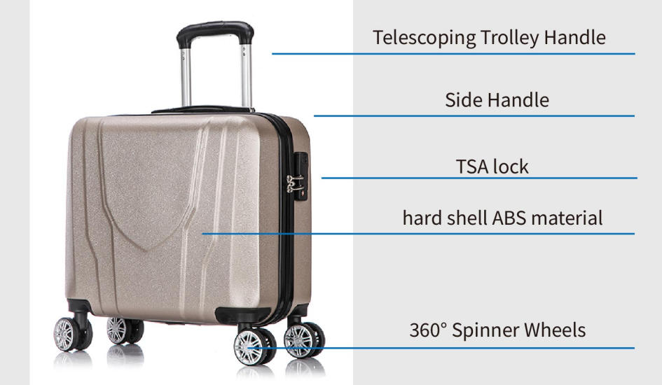 Premium 20/24/28 Inch ABS Hardside Luggage Full Details