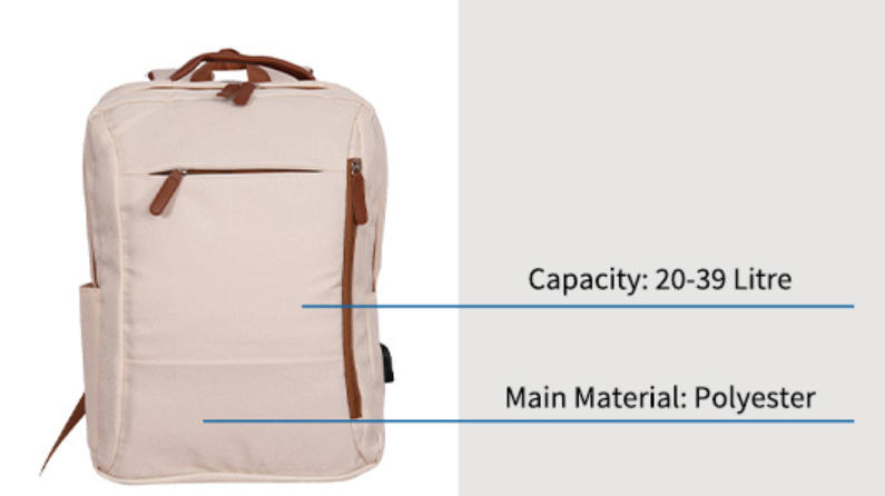 Premium 20/24/28 Inch ABS Hardside Luggage Full Details